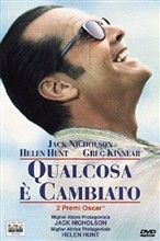 Copertina  Qualcosa è cambiato