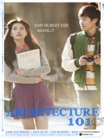 Copertina  Architecture 101